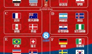 世界杯足球16强名单