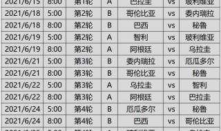 美洲杯2021赛程表比分